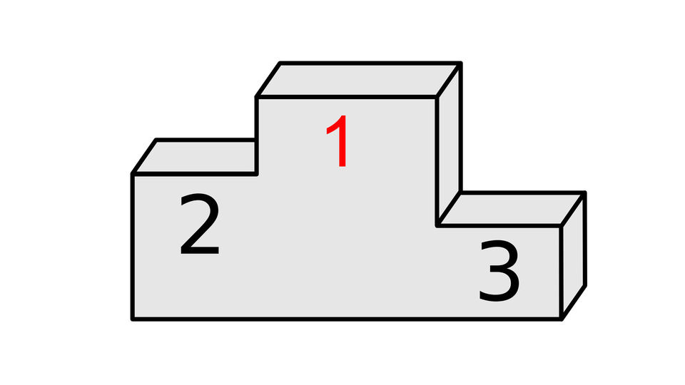 pirmas (-a)